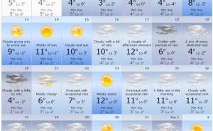  / Brčko, FOTO: Accuweather