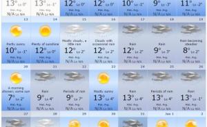  / Mostar, FOTO: Accuweather