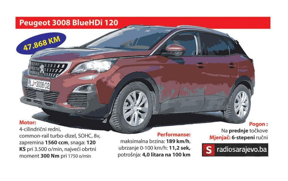 Vozili Smo Peugeot 3008 Bluehdi 120 Suv Koji Nema Ambiciju Postati Terenac Radio Sarajevo