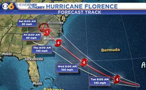 Foto: Twitter / Grafički prikaz dolaska uragana Florence prema obali SAD