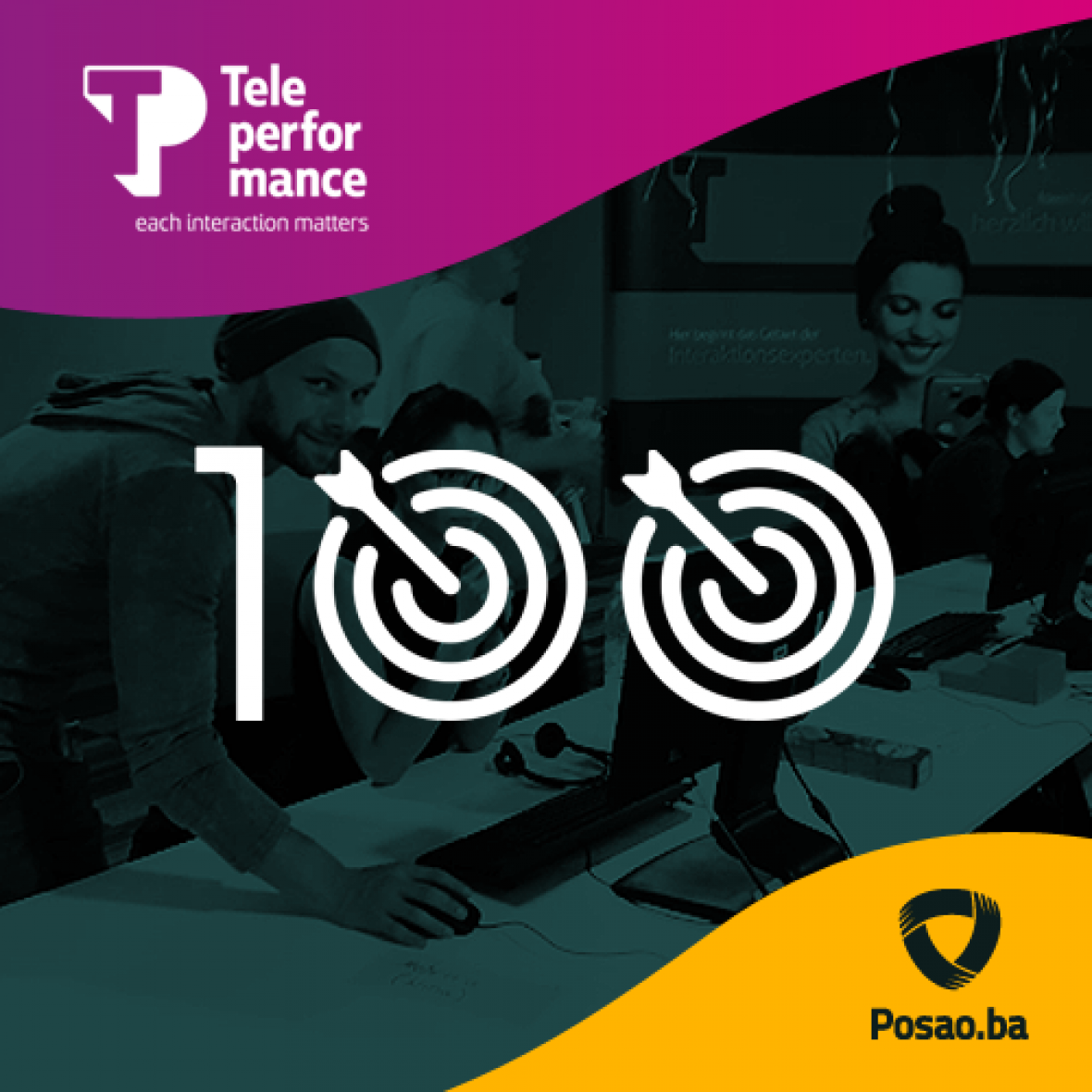 Teleperformance uspješno zaposlio 100 osoba!