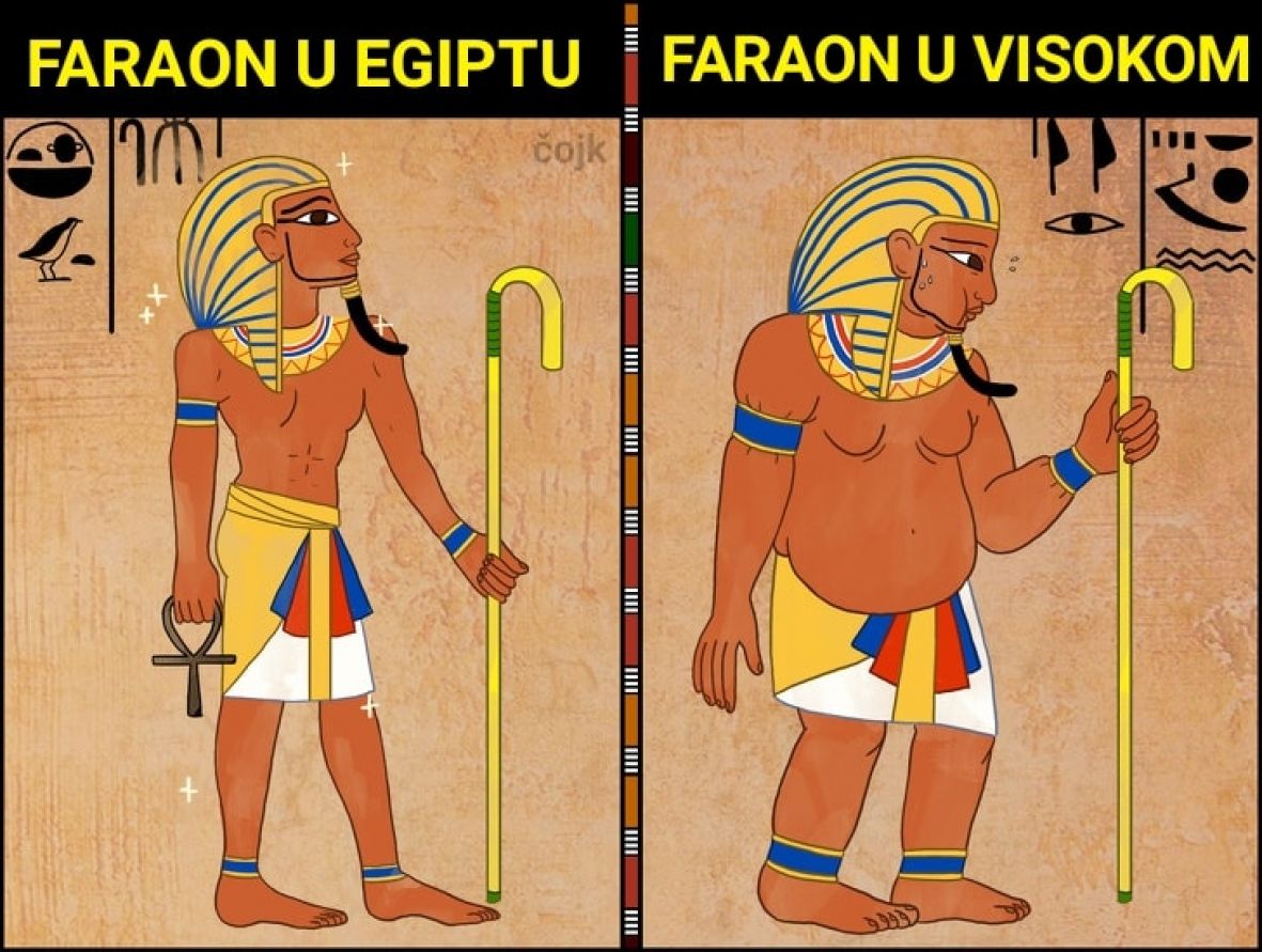 Фараон на букву т. Фараоны древнего Египта. Изображение фараона в древнем Египте. Древний Египет люди. Древнеегипетский человек.