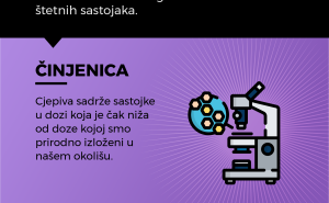 FOTO: Radiosarajevo.ba / Mitovi i činjenice o vakcinama