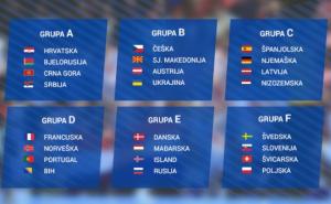 Twitter / Raspored grupa u prvom krugu Europskog prvenstva