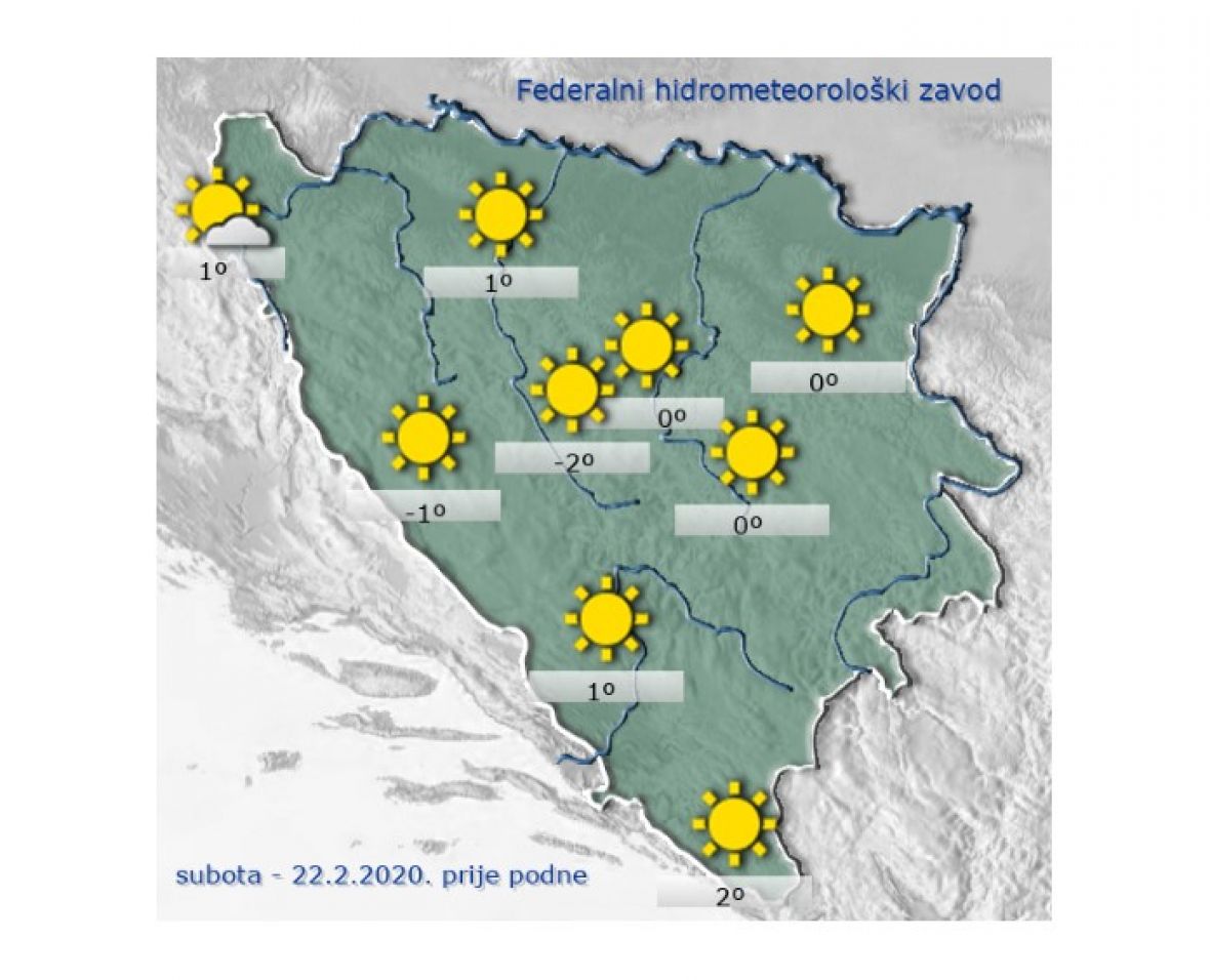 Vremenska prognoza - undefined