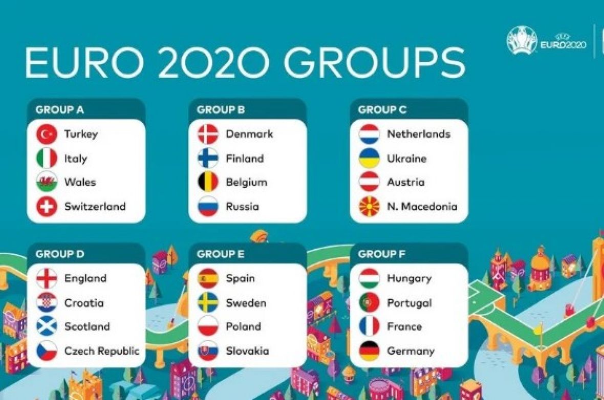 Foto: UEFA/Grupe za Euro