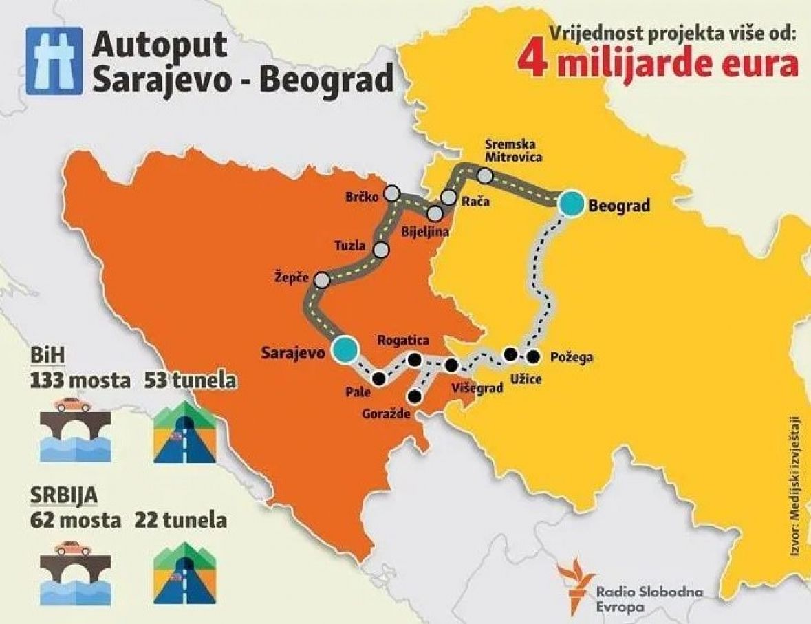 Autoput Sarajevo - Beograd - undefined