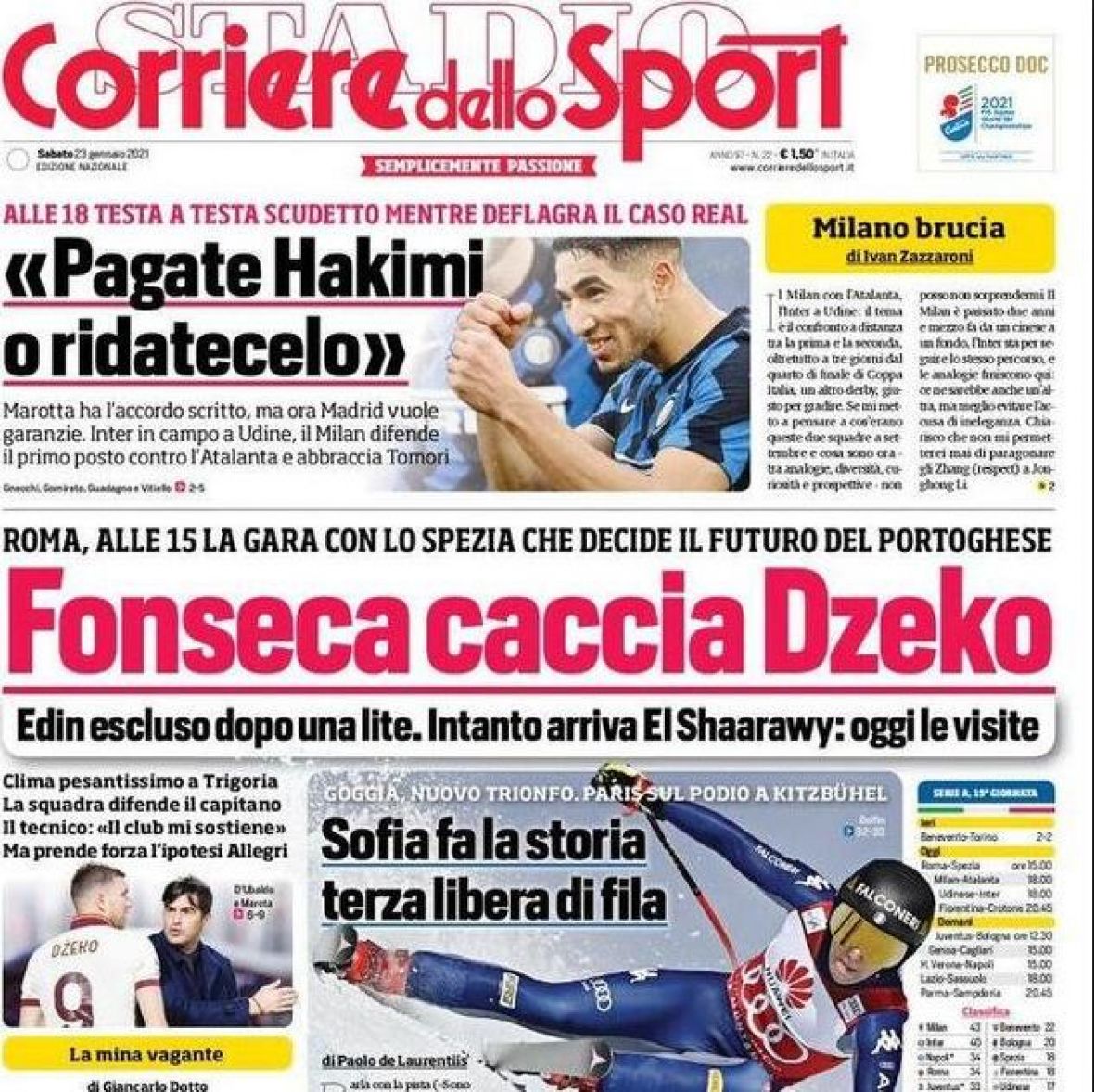 Naslovnica Corriere dello Sport - undefined