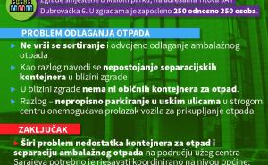Radiosarajevo.ba / Koliko se vodi računa o zaštiti okoliša u zgradama institucija
