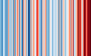 Foto: Show Your Stripes / Kako se mijenjala temperatura u BiH