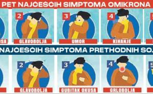Foto: Jutarnji.hr / Pet simptoma infekcije omikron sojem korone