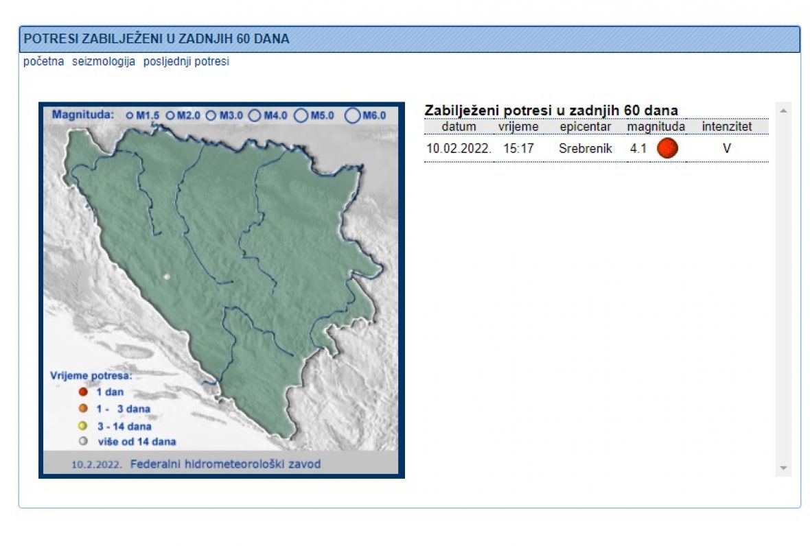 Zemljotres u BiH - undefined