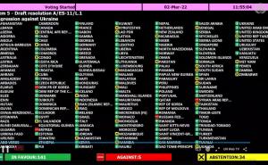 Foto: TW / UN / Kako je ko glasalo u UN-u