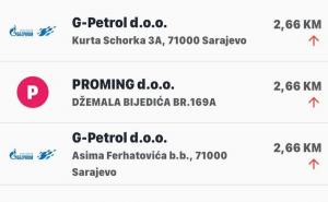 Foto: Fmt.gov.ba / Cijene goriva u BiH, 9. mart