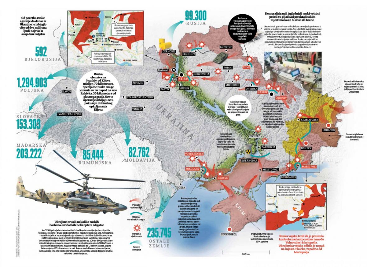 Infografika borbi u Ukrajini - undefined
