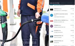 Foto: Fmt.gov.ba / Cijene goriva u Sarajevu, 29. mart 2022.