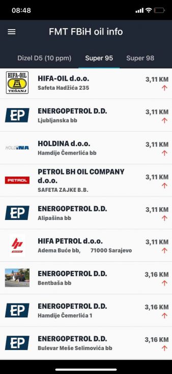 FOTO: Screenshot/Cijene preuzete sa aplikacije FMT FBiH oil