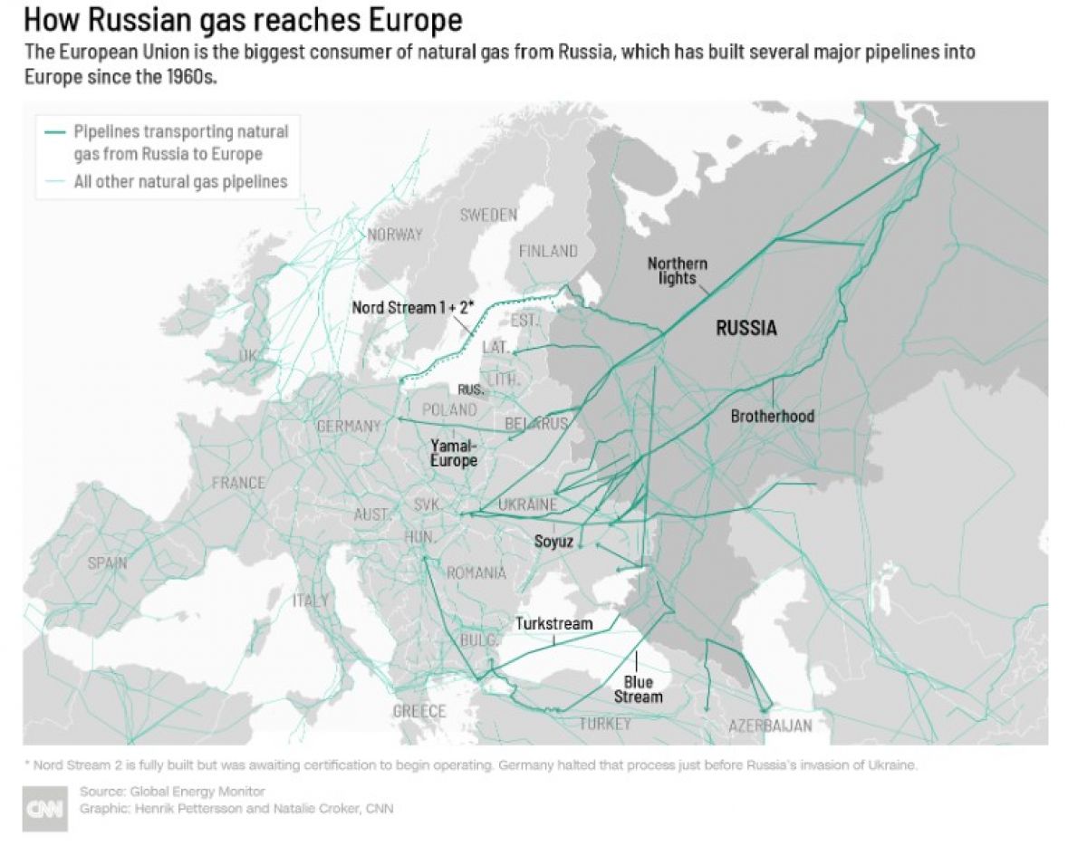 Foto: CNN/Mapa isporuke plina za EU