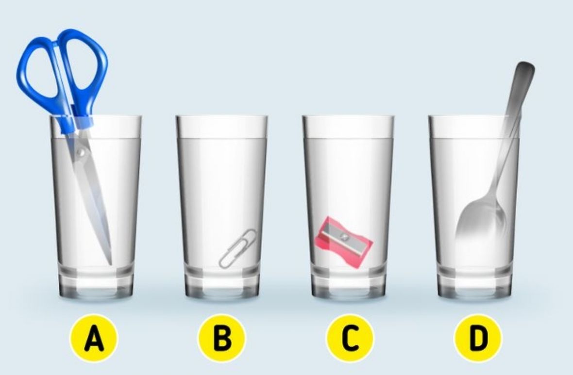 U kojoj čaši se nalazi najviše vode? - undefined