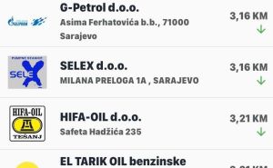 Radiosarajevo.ba / Cijene goriva u Sarajevu