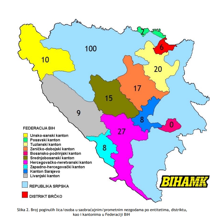 Brojke o nesrećama u BiH
