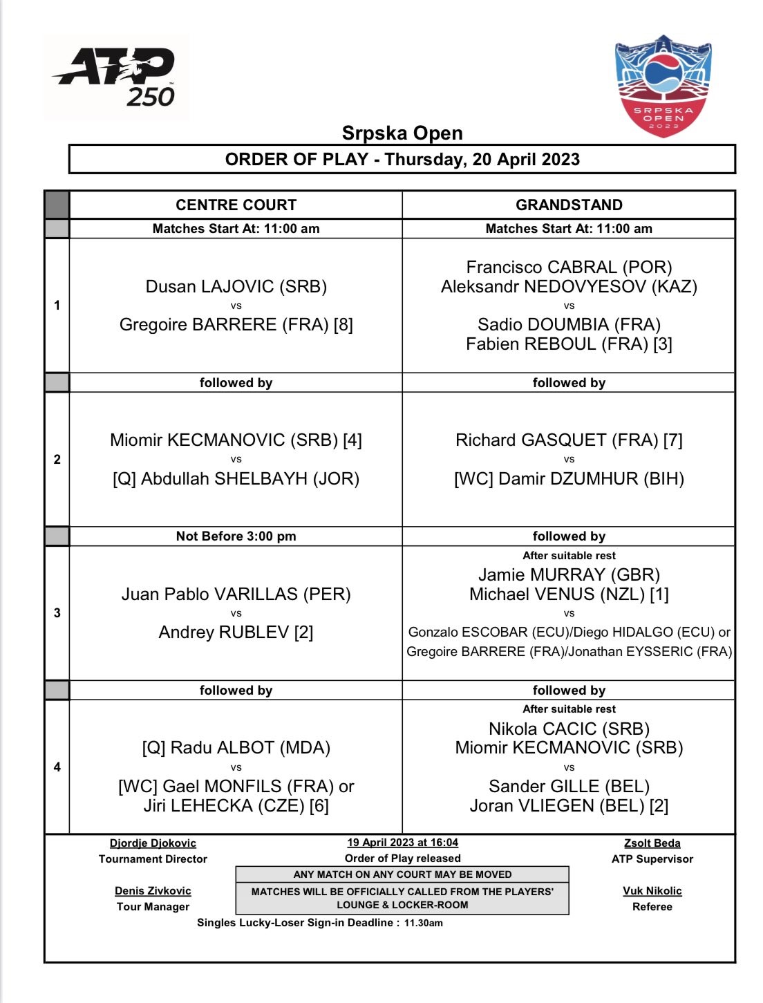 Raspored ATP turnira za 20. april