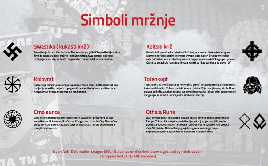 Jezivi simboli promoviraju se na tribinama u BiH