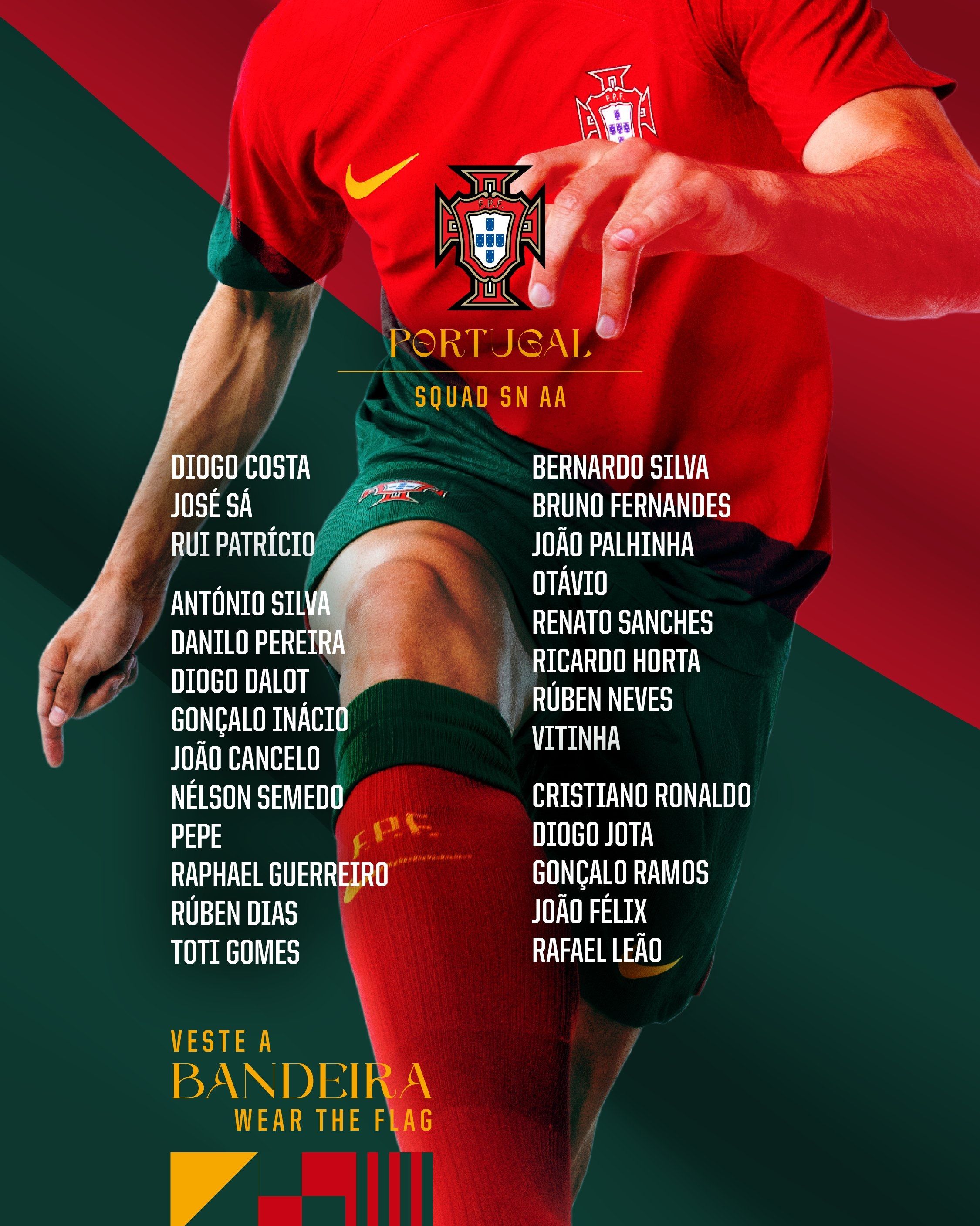 Spisak reprezentacije Portugala