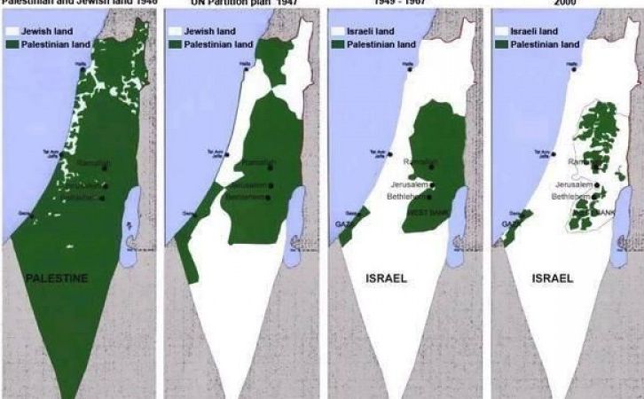 Kako je nastao Izrael