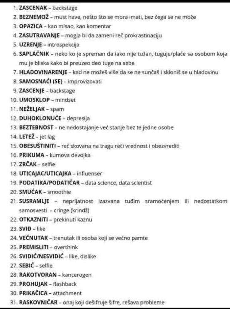 Riječi koje su predložene za najljepšu novu riječ u srpskom jeziku