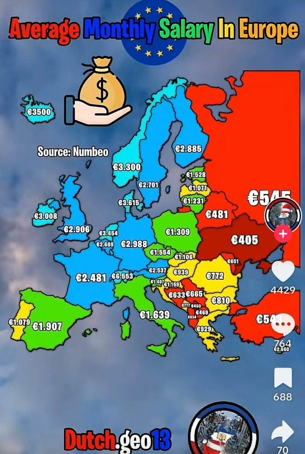 Evo koliko iznose plate u Europi