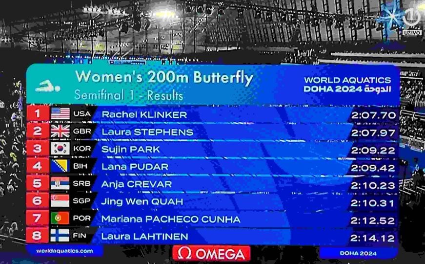 Lana Pudar plivala 2:09.42 i zauzela četvrto mjesto u svojoj grupi
