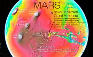 Foto: NASA / Mars