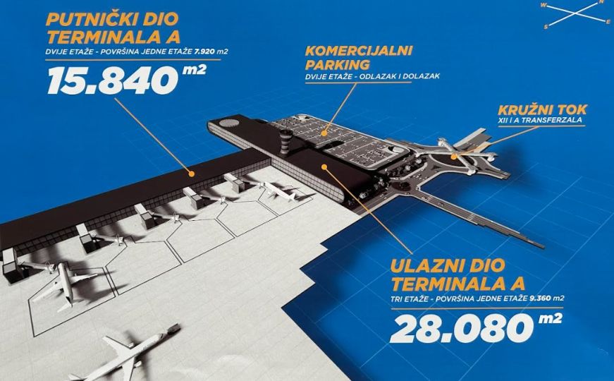 Aerodrom Sarajevo: Projekt vrijedan 200 miliona KM