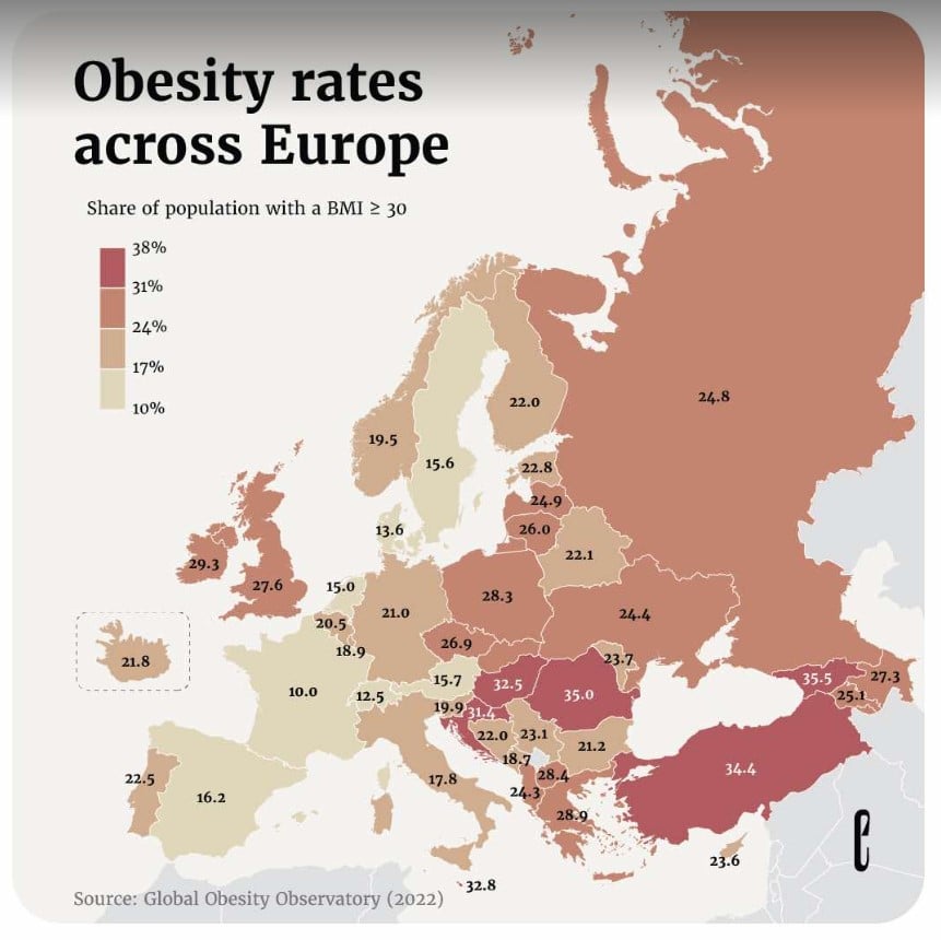 Pretilost naglo raste, Hrvatska među najgorima