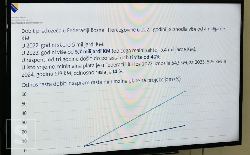 Press konferencija Vlade FBiH o minimalnoj plati