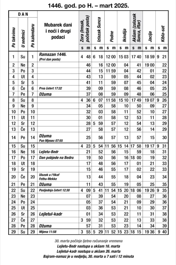 Ramazanska vaktija 2025.