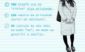 Foto: UNICEF / Rodno zasnovano nasilje u Bosni i Hercegovini: Tišina koja ugrožava živote