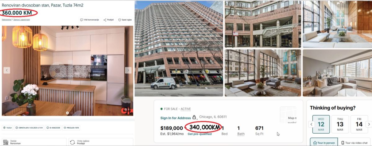 Cijena stana u Tuzli i Chicagu gotovo ista