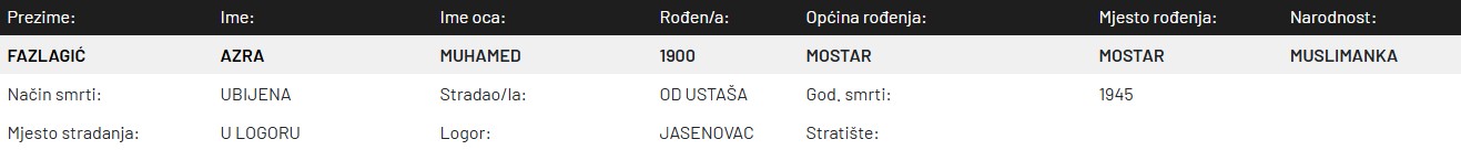 Ime Azre Fazlagić na spomen-listi logora Jasenovac