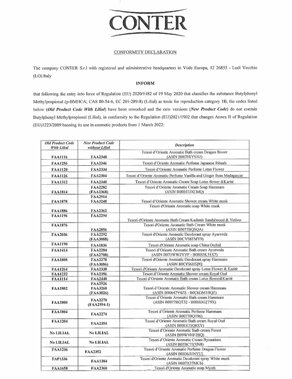 Confirmity declaration