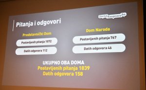 Foto: Istinomjer / Konferencija o predizbornim obećanjima