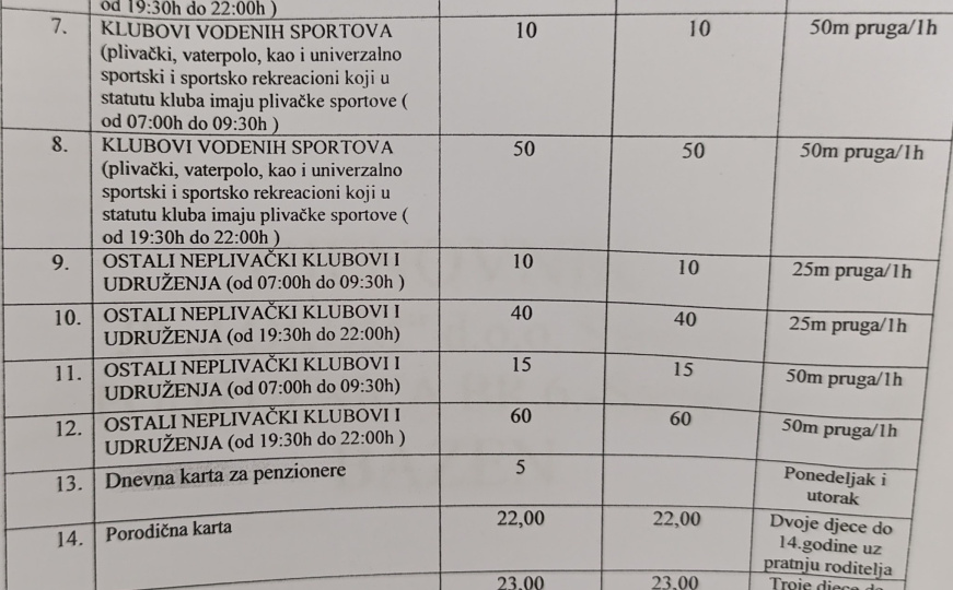 Cijene za 2025. godinu na bazenu na Dobrinji