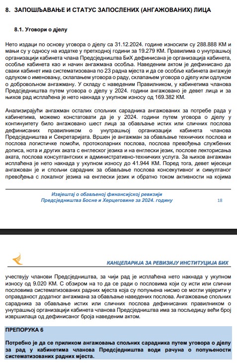 Zapošljavanje u Predsjedništvu BiH
