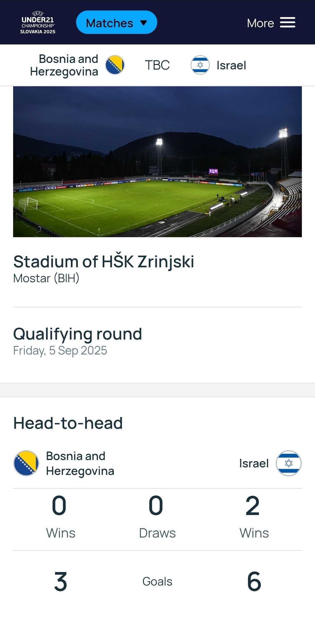 BiH - Izrael, @UEFA