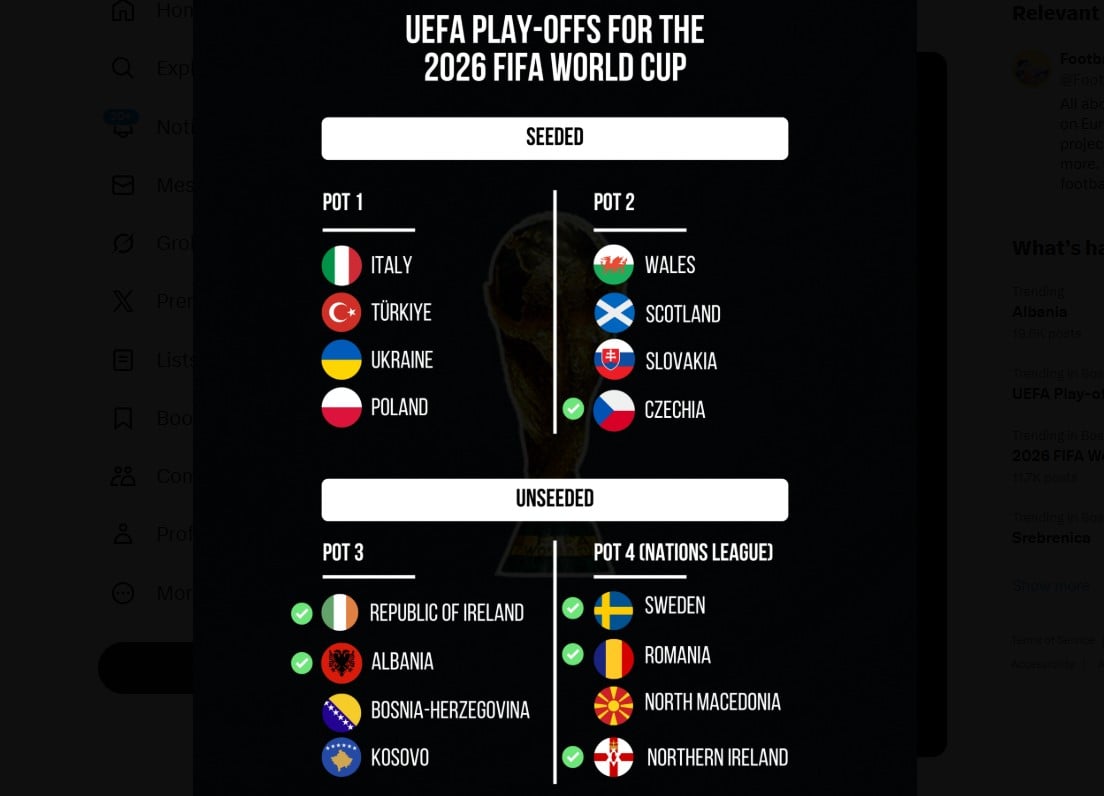 UEFA baraž za Svjetsko prvenstvo 2026.