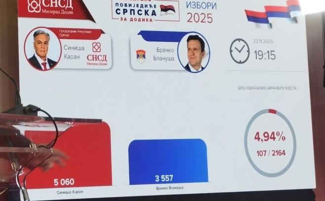 Prvi rezultati u štabu SNSD-a