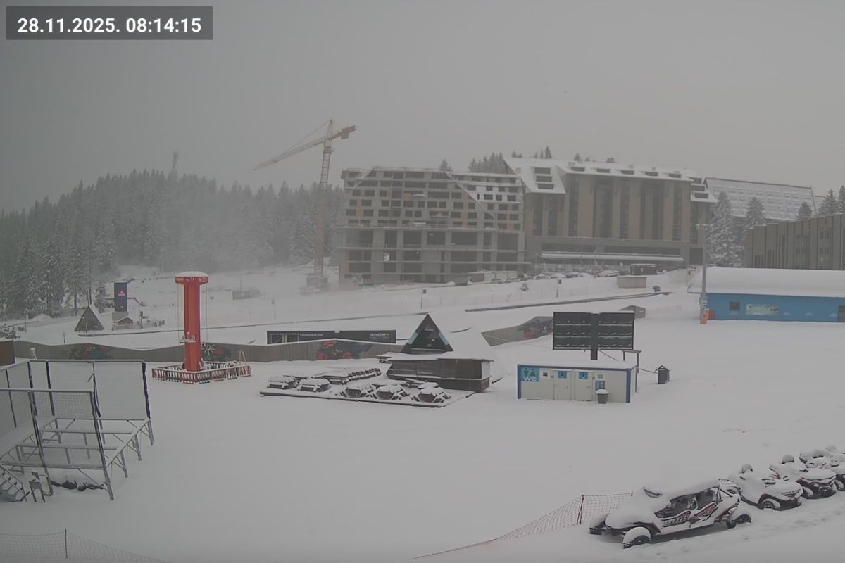 Jahorina