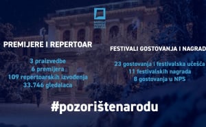 Foto: Narodno pozorište Sarajevo / Narodno pozorište Sarajevo u brojkama