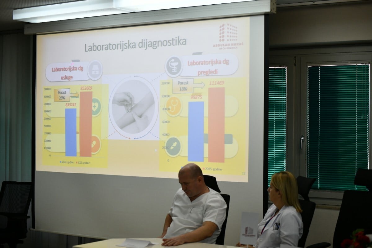 Godišnja press konferencija | Opća bolnica Sarajevo
